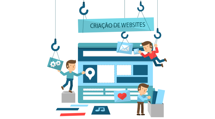 Criacao de Site CBox